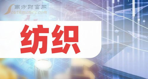 一文读懂四家纺织龙头股 投资小白入门指南